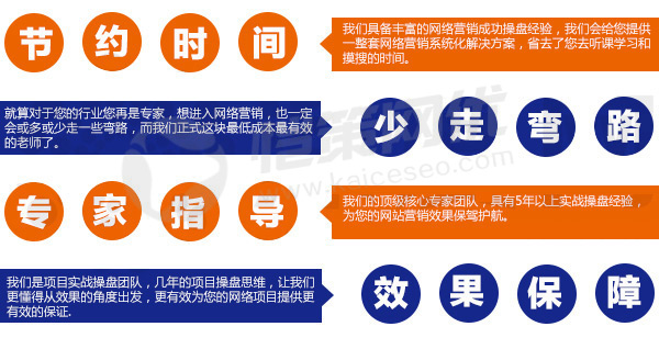 恺策网优为您项目提供效果保证 恺策网优为您项目提供效果保证
