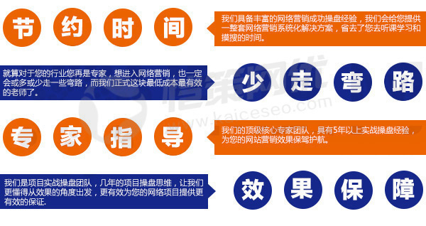 恺策网优为您的网络项目提供更有效的保证 恺策网优为您的网络项目提供更有效的保证